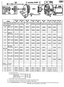 Electric Start And Chart Diagram and Parts List for  Briggs and Stratton Engine